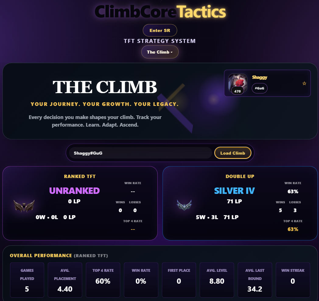 TFT ClimbCore screenshot 3
